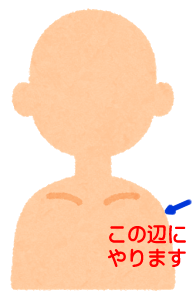 接種部位