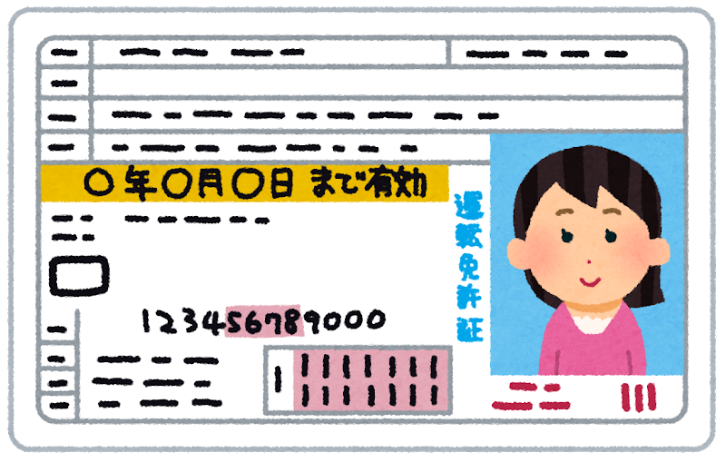 本人確認書類